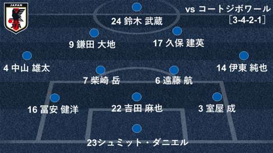 サッカー日本代表 コートジボワール戦のスタメン発表 久保建英 鎌田大地ら先発 Goal Com