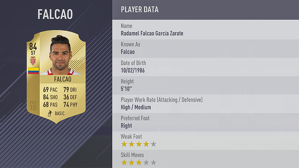 fifa 18 highest rated players