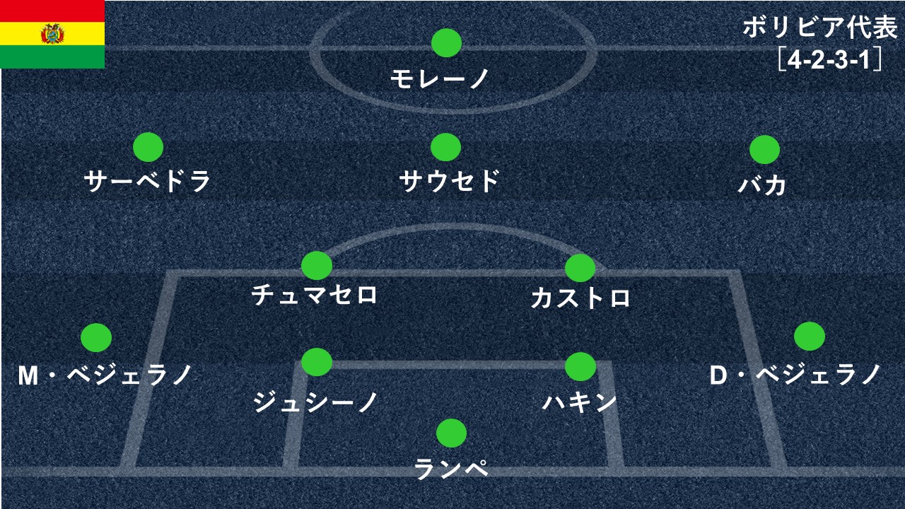 いよいよコパ開幕 王国 ブラジル最注目は失意のシーズンを送ったあの男 Goal Com いよいよコパ開幕 王国 ブラジル最注目は失意のシーズンを送ったあの男 Goal Com