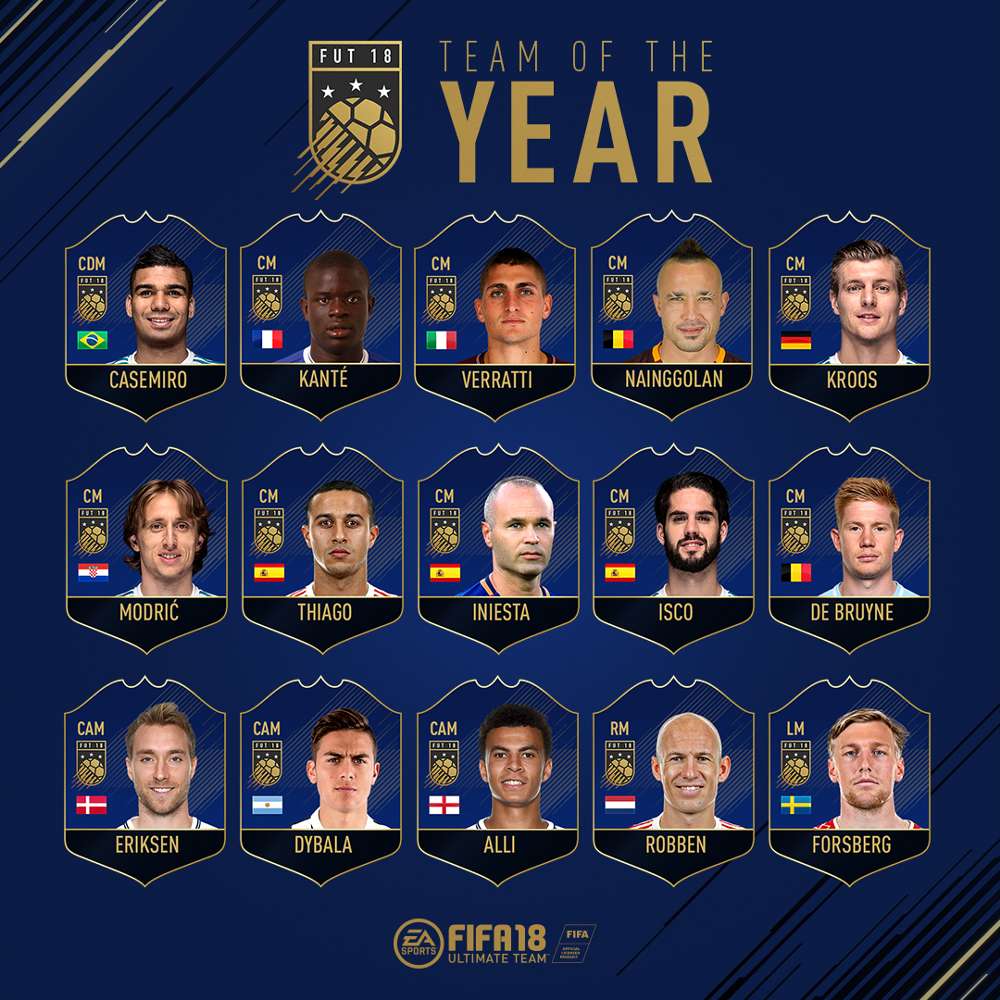 Ronaldo and Neymar lead list of EA Sports FIFA 18 Team of the Year