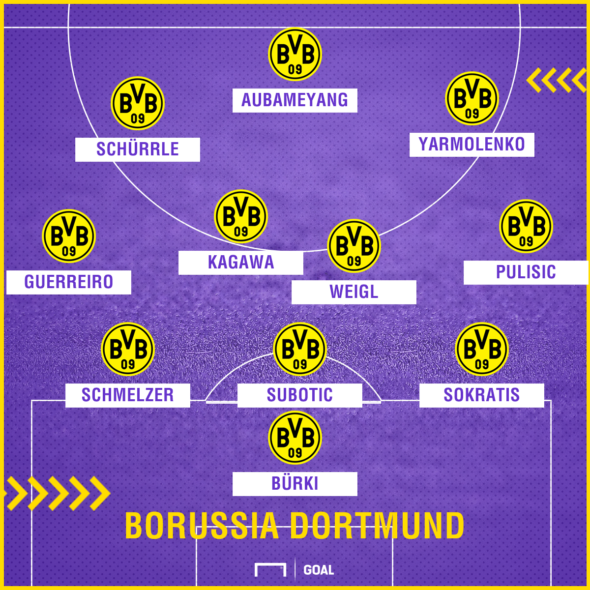 Livestream Dortmund Bremen Livestream Dortmund Bremen