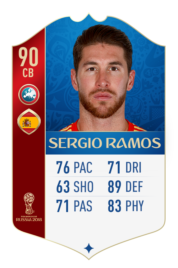 FIFA 18 World Cup Best Players Icons Team Ratings In Full Goal