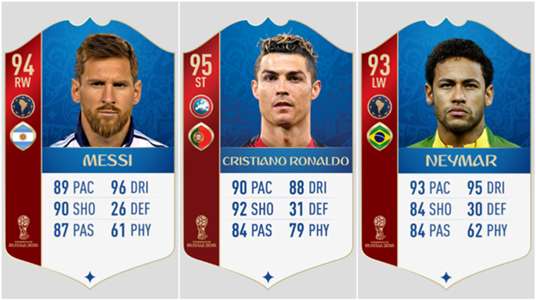 World Cup 2018: All the confirmed squads and top ranked FIFA 18 player ...