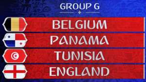 Gruppe G Tabelle Gruppe G Tabelle