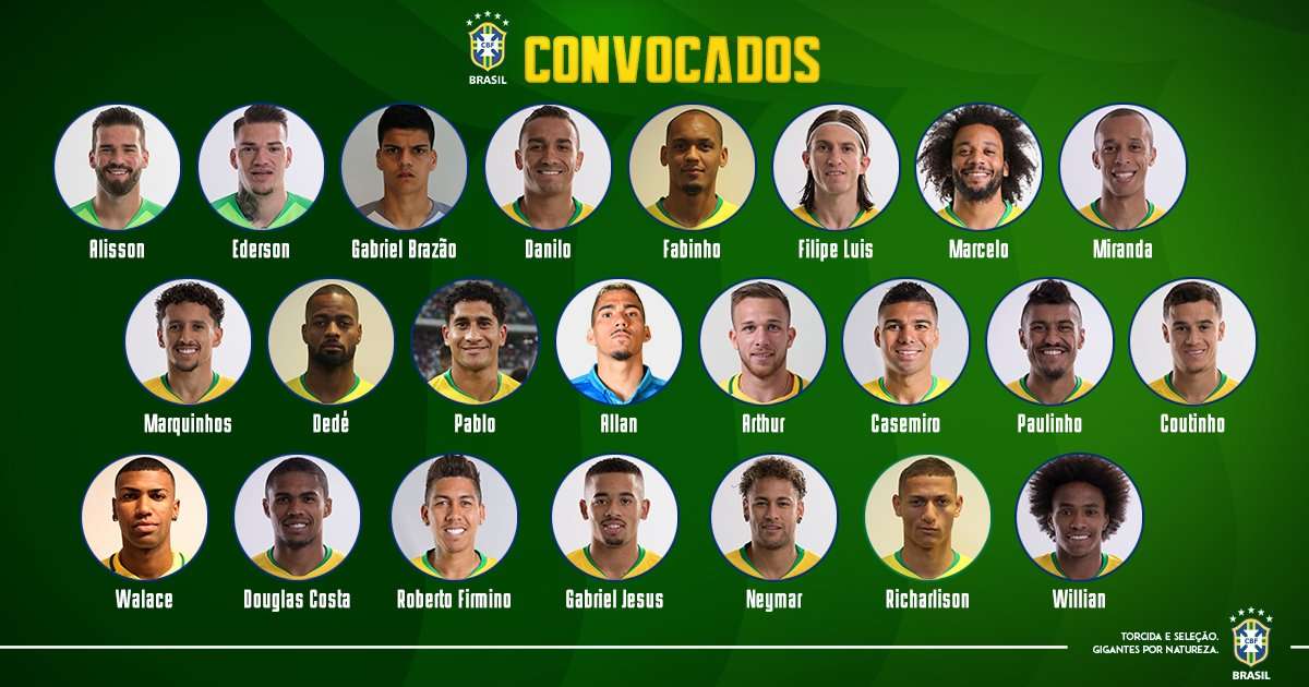 Who are Brazil playing this month and who is in the squad? | Goal.com