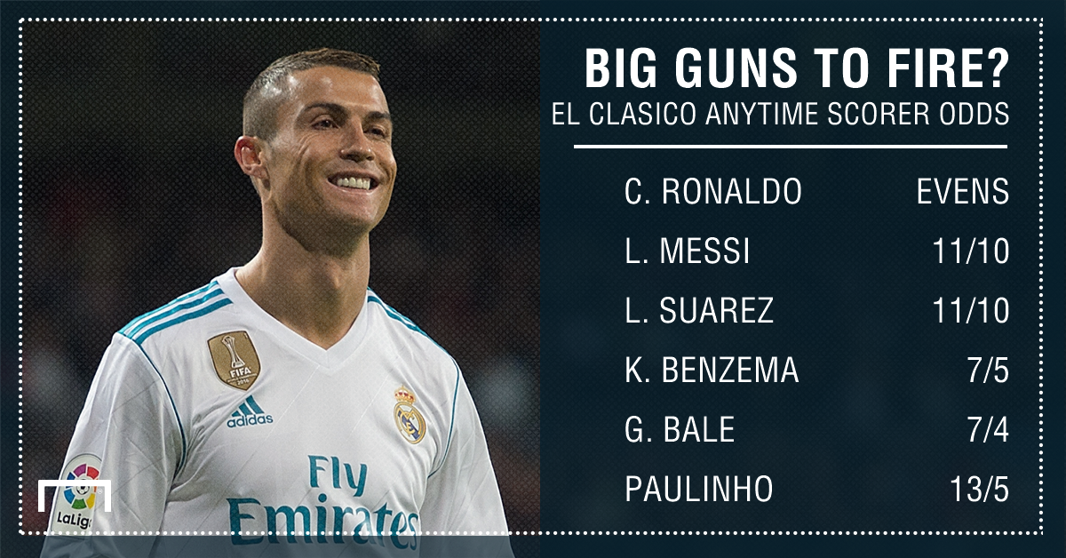 Real Madrid v Barcelona Betting Preview: Ronaldo, Messi ...