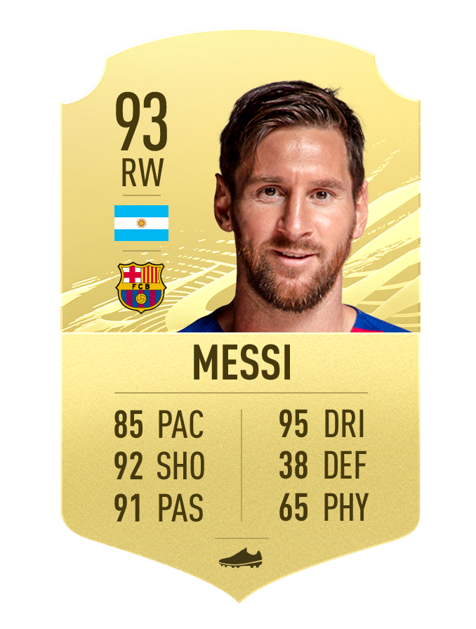 EMBED ONLY Lionel Messi FIFA 21 rating