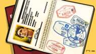 Pasaporte comunitario Memo Ochoa