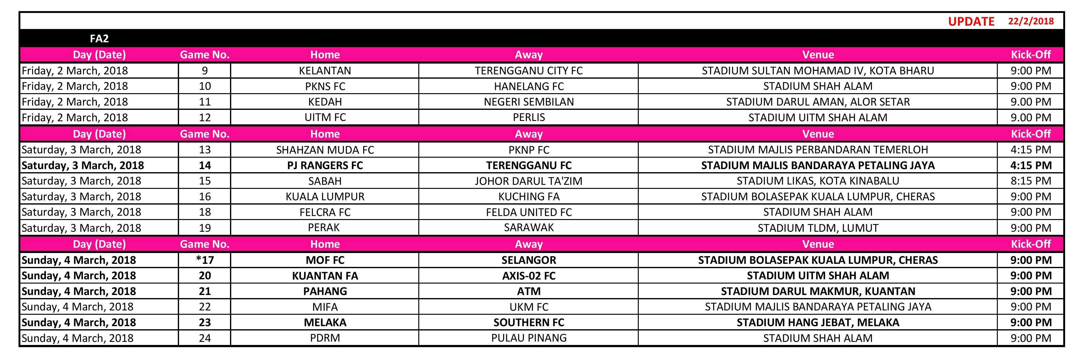 Round 2 Malaysian Fa Cup Venues And Kick Off Times Confirmed Goal Com
