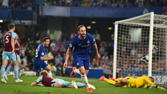 VIDEO-Highlights, Premier League: FC Chelsea vs. FC ...