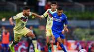 América vs Cruz Azul Clausura 2020