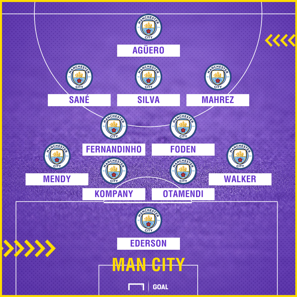 Chelsea x Manchester City: horário, local, onde assistir e prováveis ...