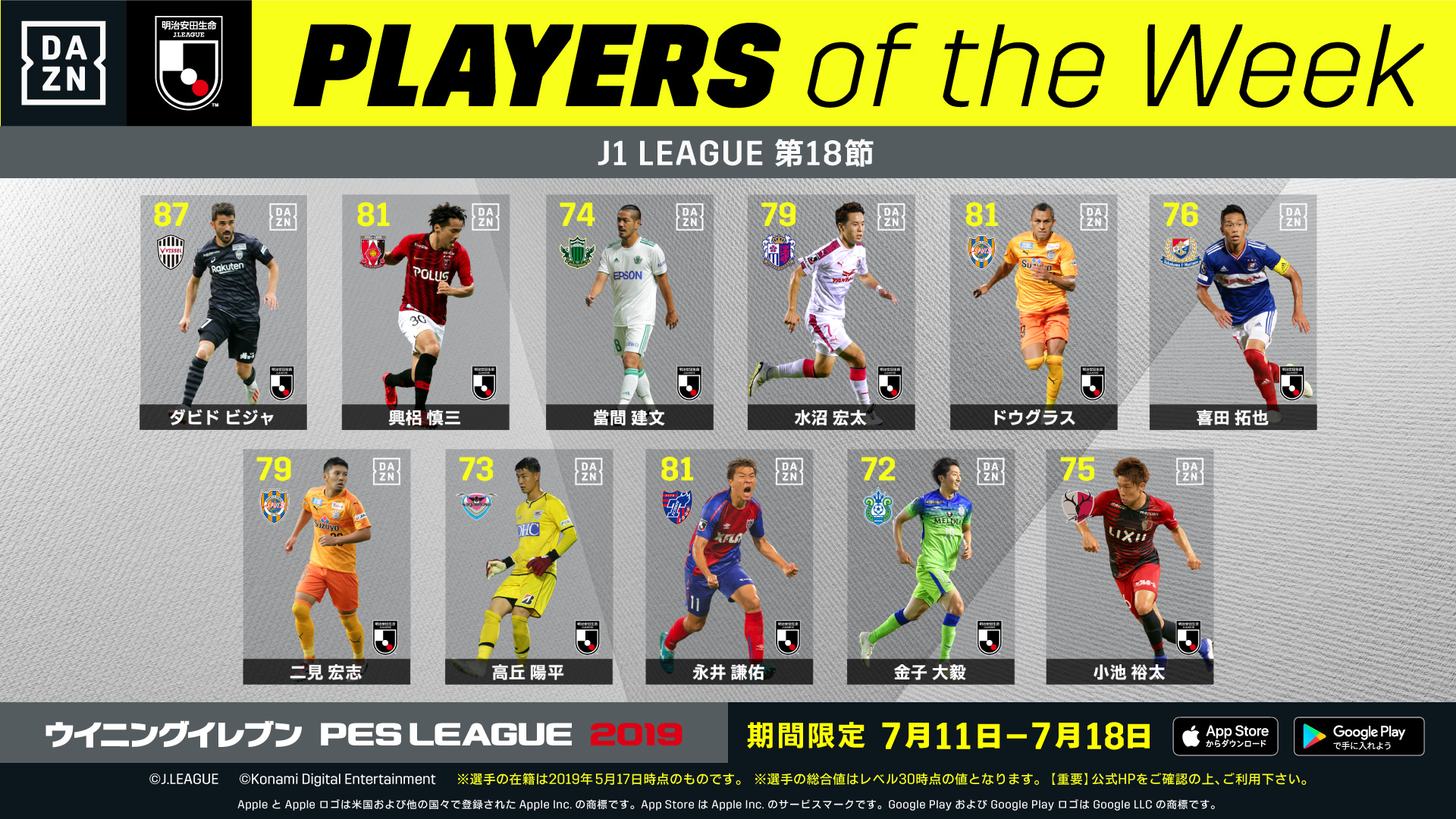 清水のクラブレコードを更新したドウグラスらを選出 第18節のウイニングイレブン Dazn Players Of The Week は Goal Com 清水のクラブレコードを更新したドウグラスらを選出 第18節のウイニングイレブン Dazn Players Of The Week は Goal Com