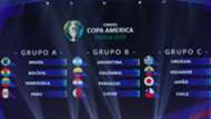 2019-01-25 Copa America 2019