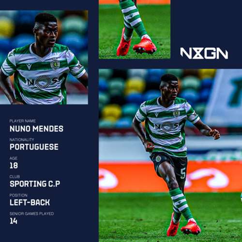 นูโน่เมนเดส NxGn GFX