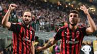 AC Milan
