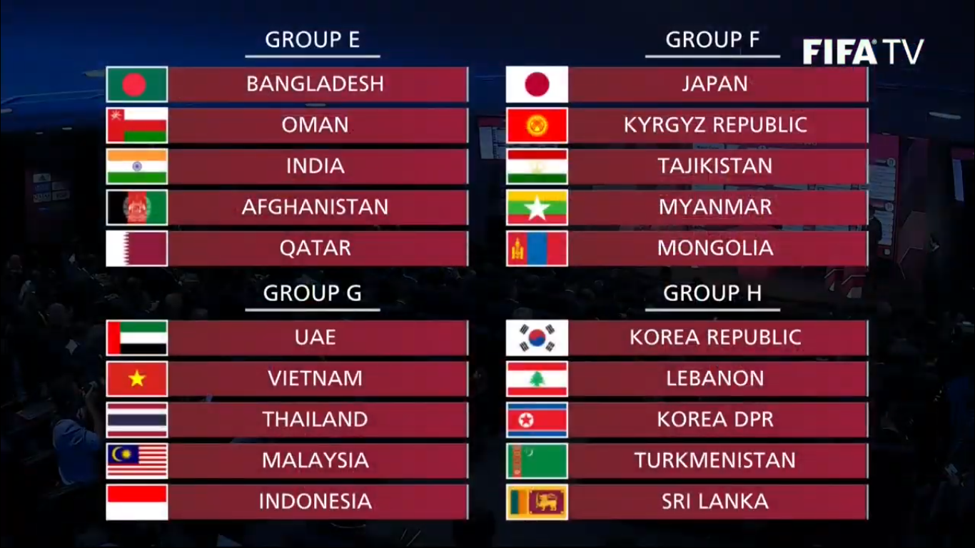 Bi hài kêt quả bốc thăm vòng loại World Cup 2022: 'Hàng xóm' gặp nhau