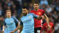 HD Sergio Aguero Manchester City