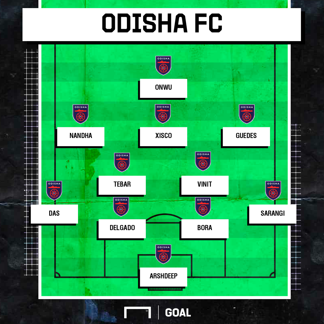 Odisha V Kerala Blasters Match Preview 23 02 20 Indian Super League Goal Com