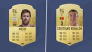 Lionel Messi Cristiano Ronaldo FIFA 19