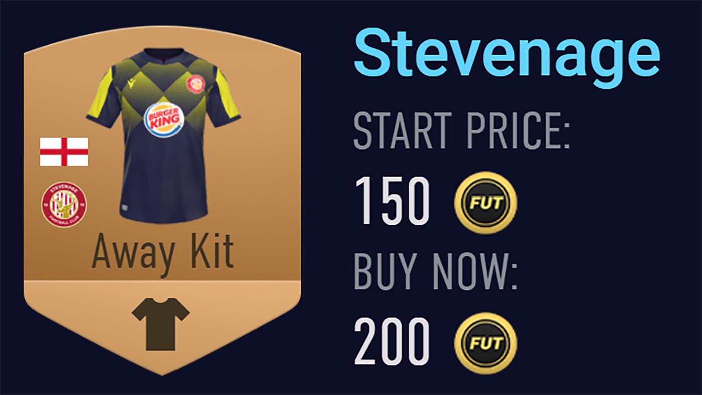 Coolest Fifa 21 Kits