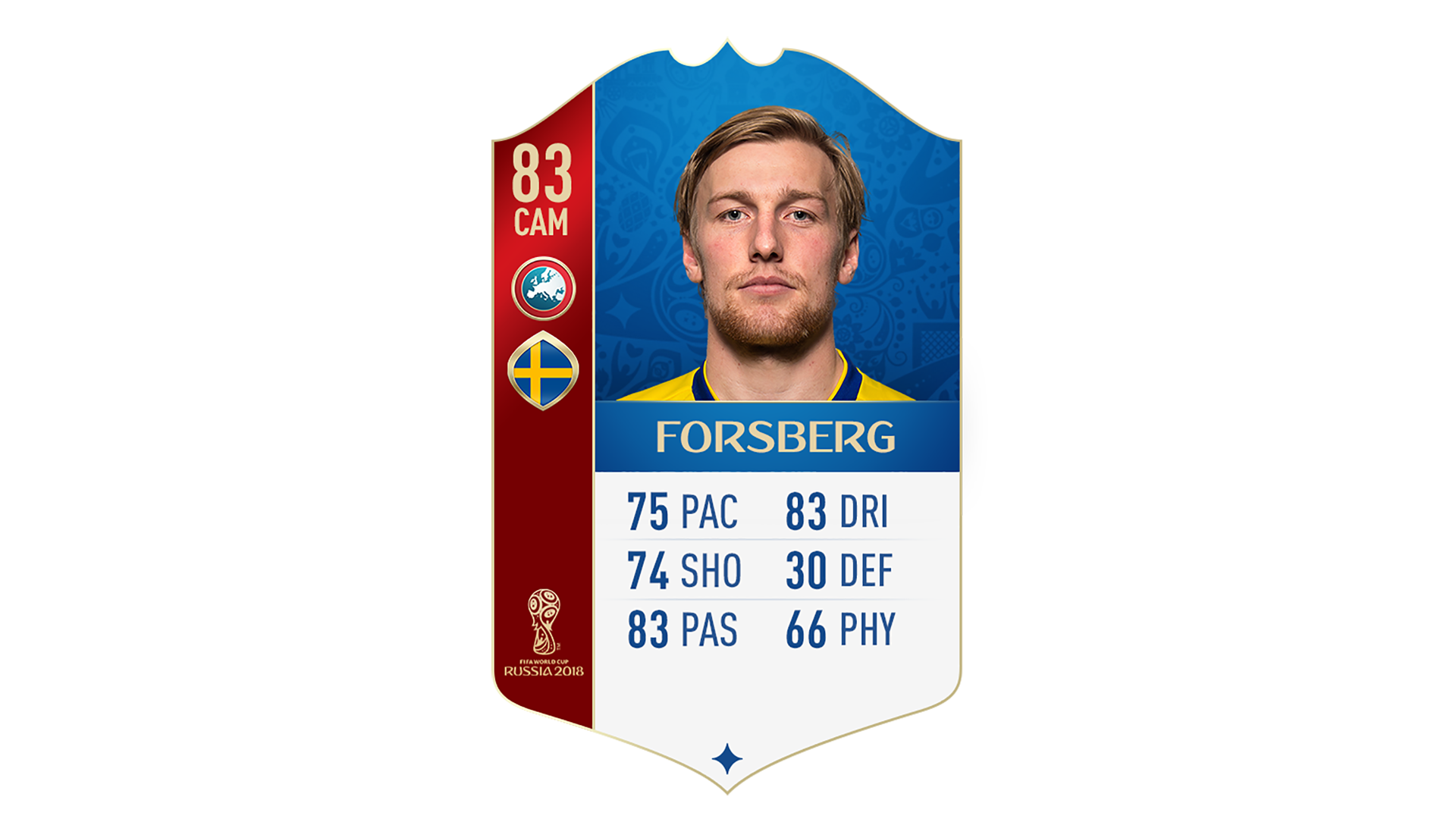 ロシア ワールドカップ18 Fifa 18 で見る各国最高の選手は Goal Com