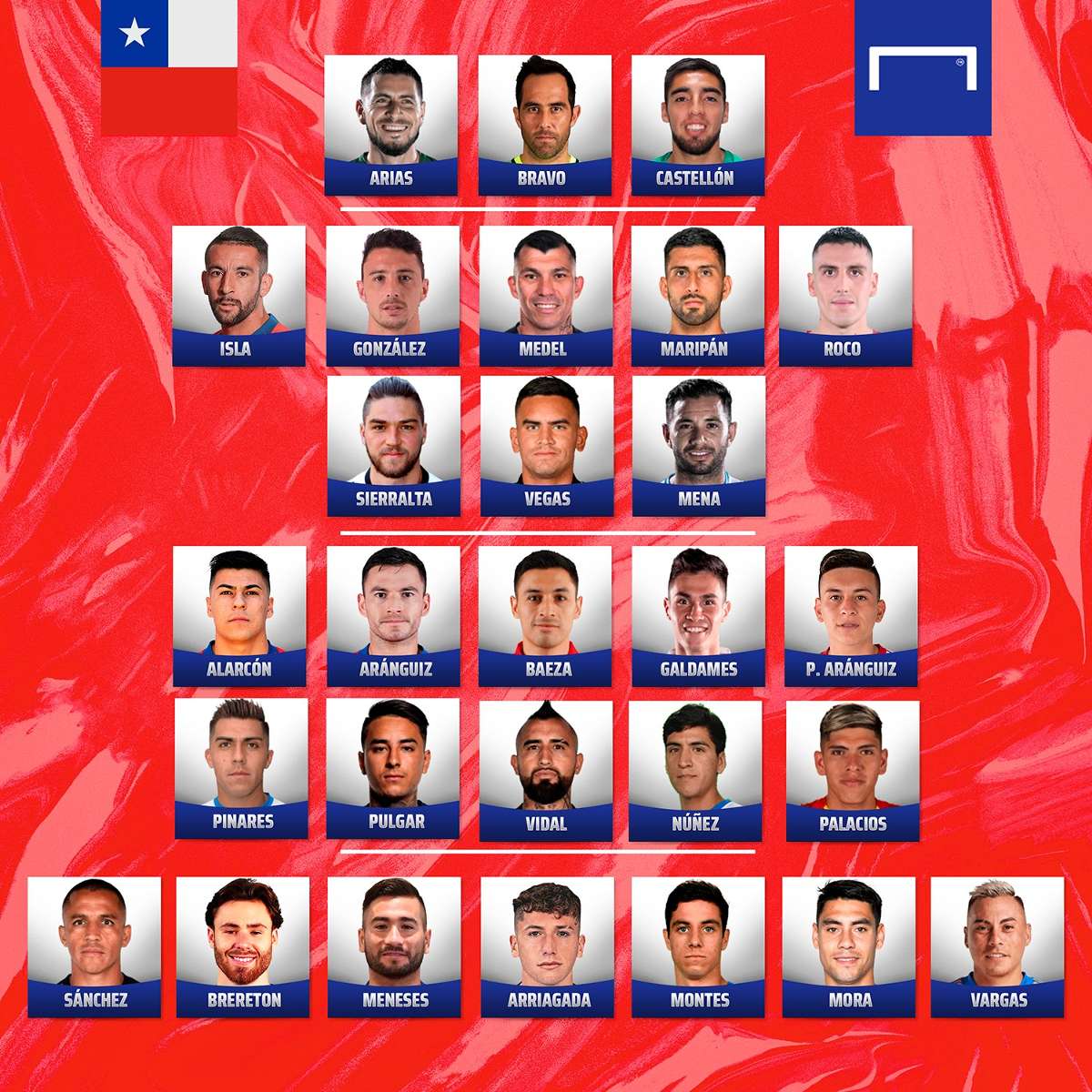 El fixture de la Selección chilena en la Copa América 2021 partidos