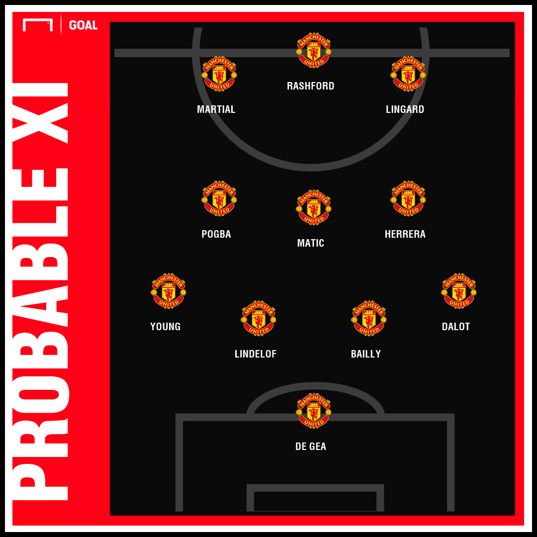 ole first predicted XI