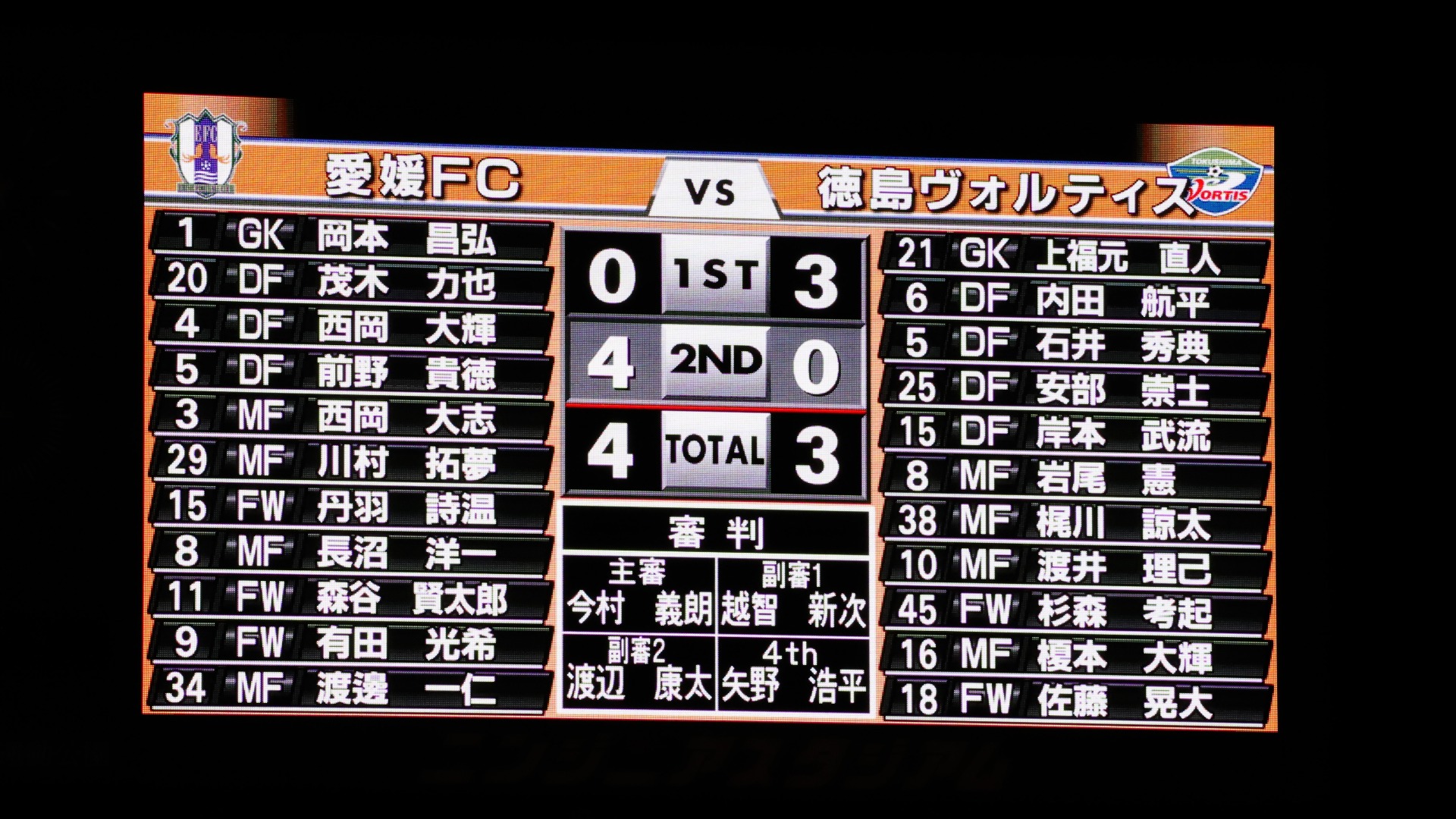 中村憲剛の視点 再開後のリーグ戦は 駆け引きが増える 選手は大変だが サッカーの面白さが増す Goal Com 中村憲剛の視点 再開後のリーグ戦は 駆け引きが増える 選手は大変だが サッカーの面白さが増す Goal Com