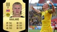 Erling Haaland, FIFA 22 rating