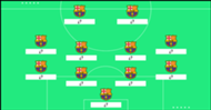 Barca
