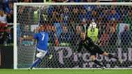 Simone Zaza Italy Germany