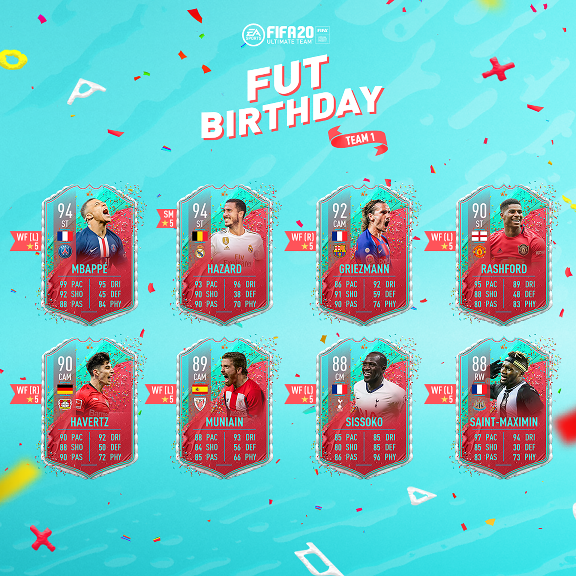 Fut Birthday Dates Features Sbcs For The Fifa Ultimate Team Event Goal Com Fut Birthday Dates Features Sbcs For The Fifa Ultimate Team Event Goal Com