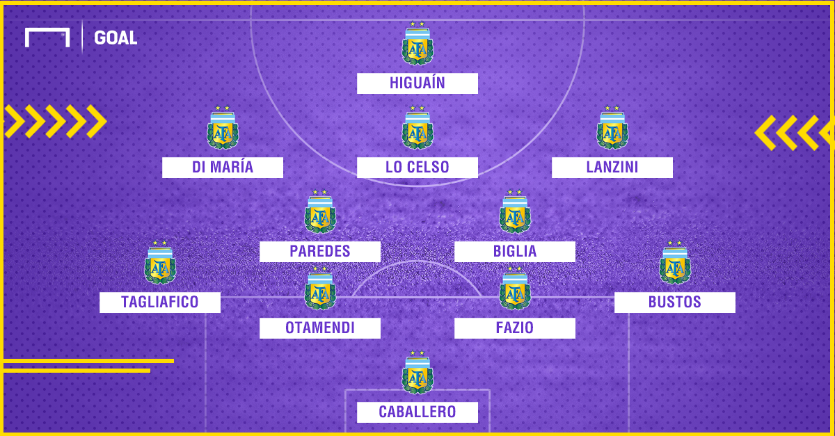 Argentina - Italia: formación, día, horario, sede y TV ...