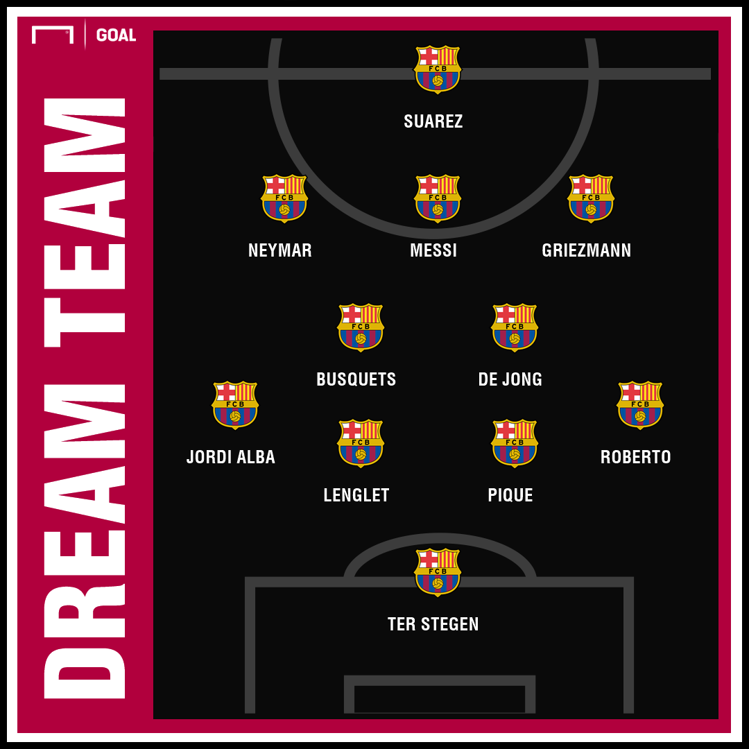 Antoine Griezmann To Barcelona How The Blaugrana Will Line Up With Star Signing Goal Com Antoine Griezmann To Barcelona How The Blaugrana Will Line Up With Star Signing Goal Com