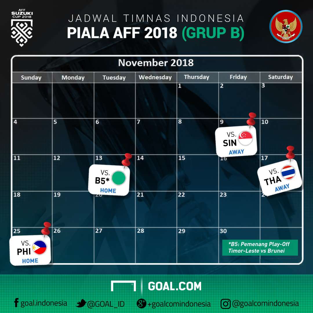 Panduan Lengkap Piala Aff 2018 Goalcom