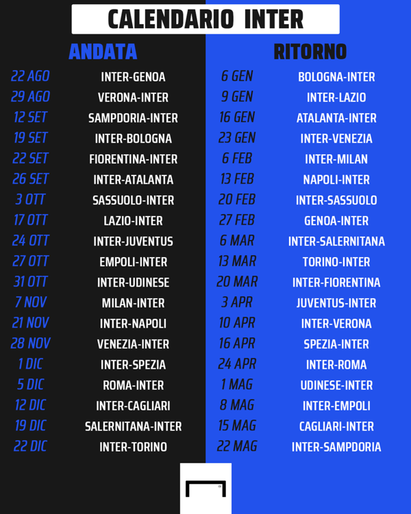 Serie A, il calendario dell'Inter date e partite