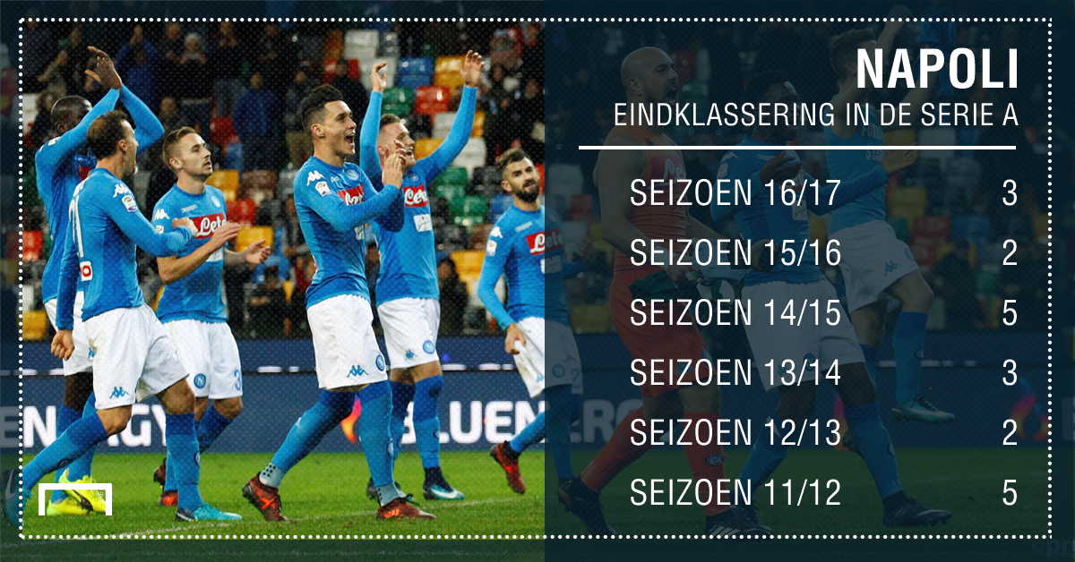 Napoli: van de Serie C tot gooi naar de titel | Goal.com