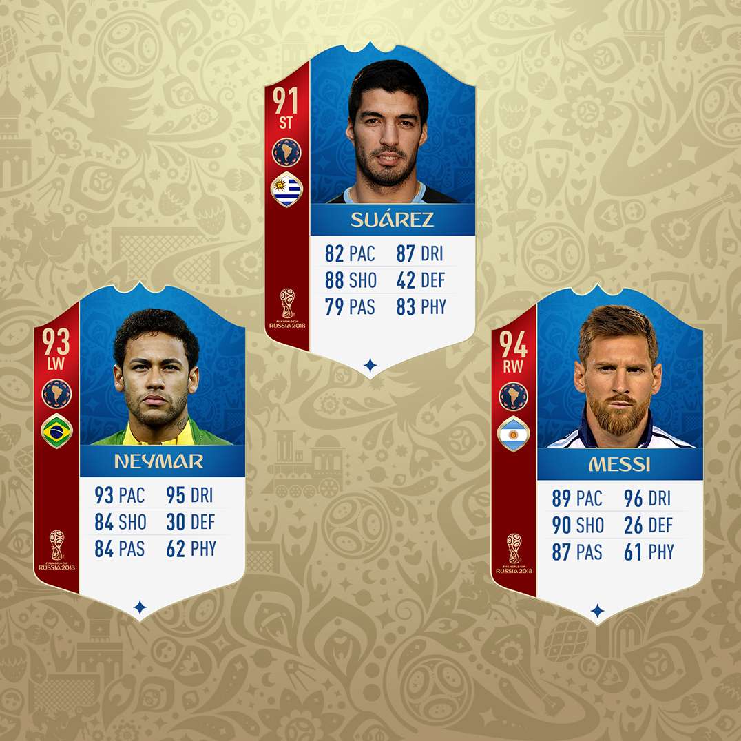 The Fut Report What Is The Quickest Way To Building A Strong Squad Fifa 18 S World Cup Mode Goal Com The Fut Report What Is The Quickest Way To Building A Strong Squad Fifa 18 S World Cup Mode Goal Com