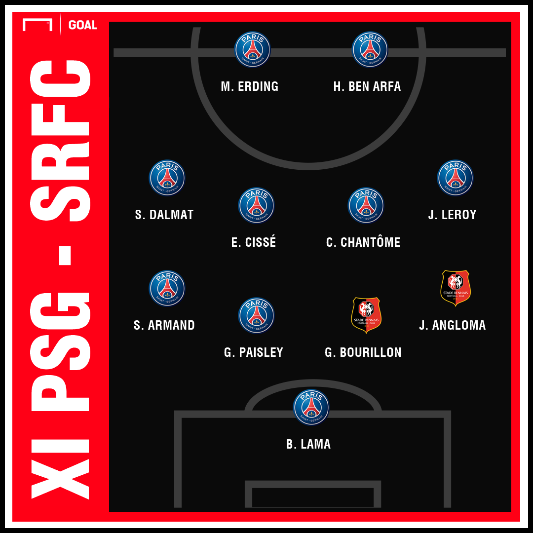 Coupe De France Finale Rennes Psg Le Xi Type Des Joueurs Qui Ont Porte Les Deux Maillots Goal Com