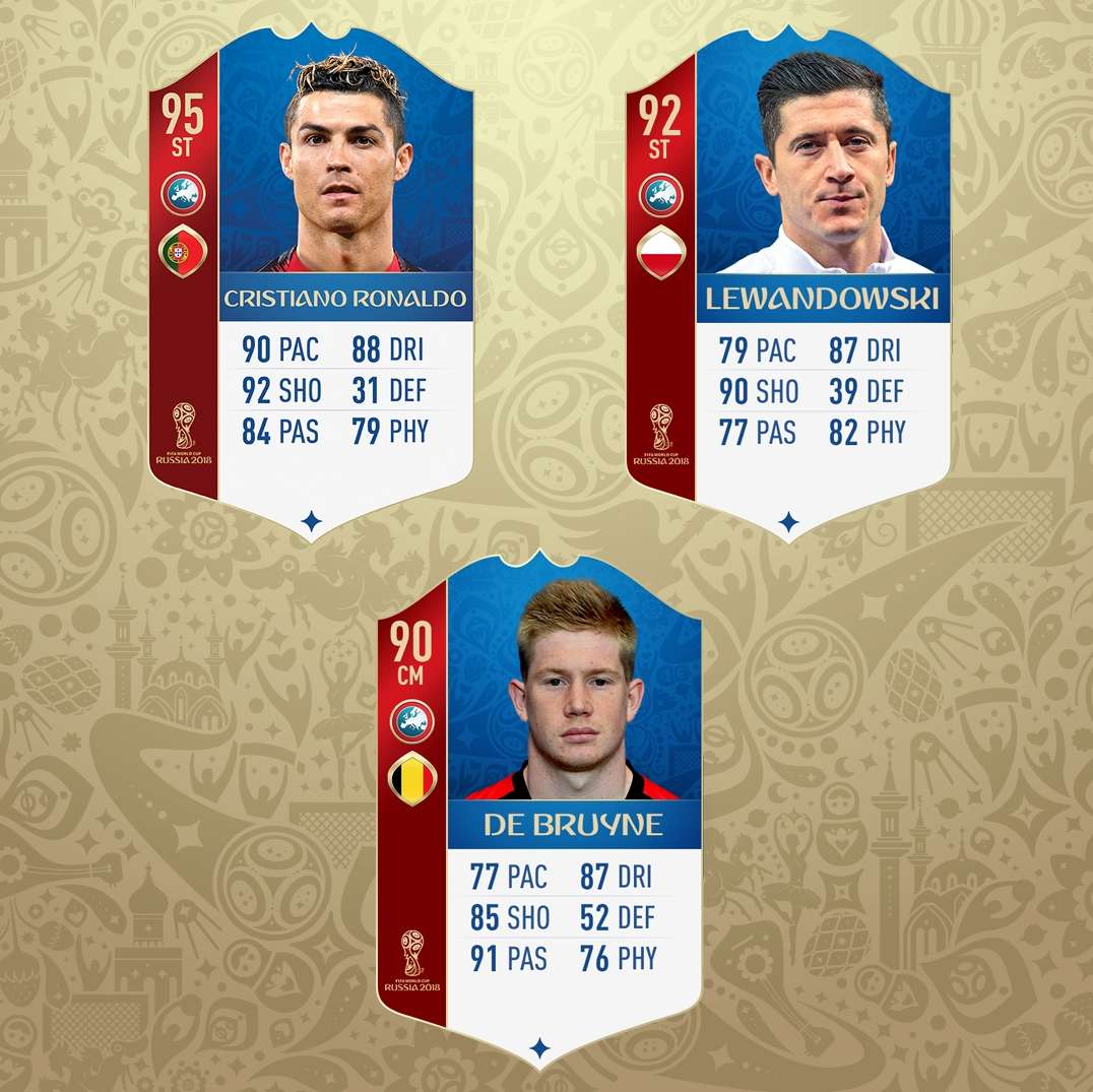 The Fut Report What Is The Quickest Way To Building A Strong Squad Fifa 18 S World Cup Mode Goal Com The Fut Report What Is The Quickest Way To Building A Strong Squad Fifa 18 S World Cup Mode Goal Com