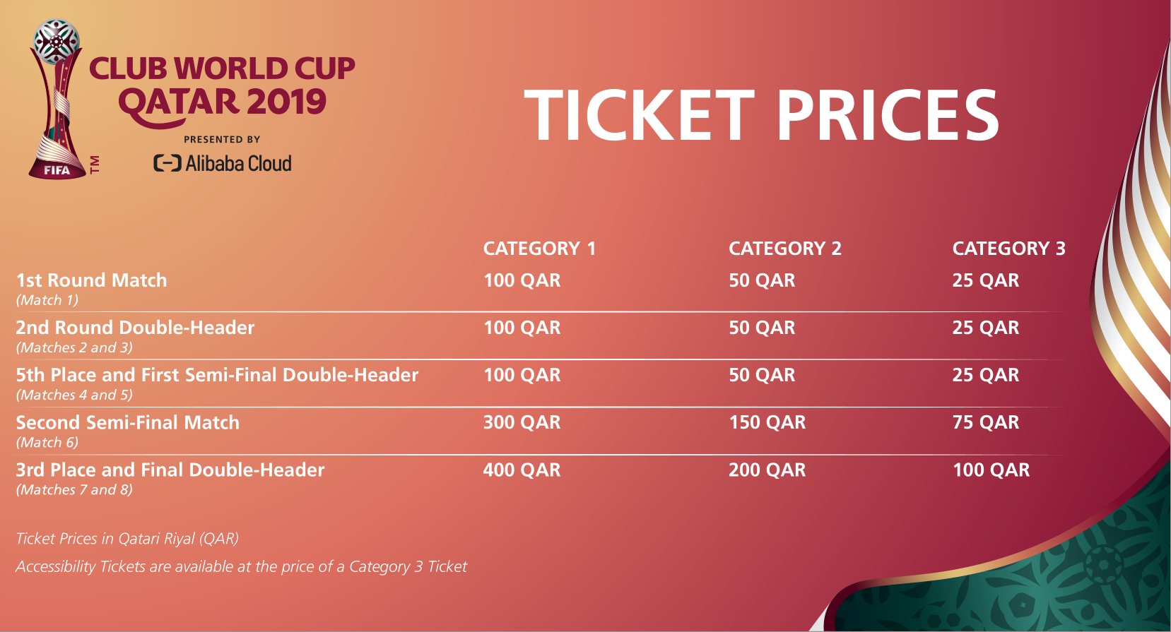 FIFA Club World Cup tickets up for sale now  Goal.com