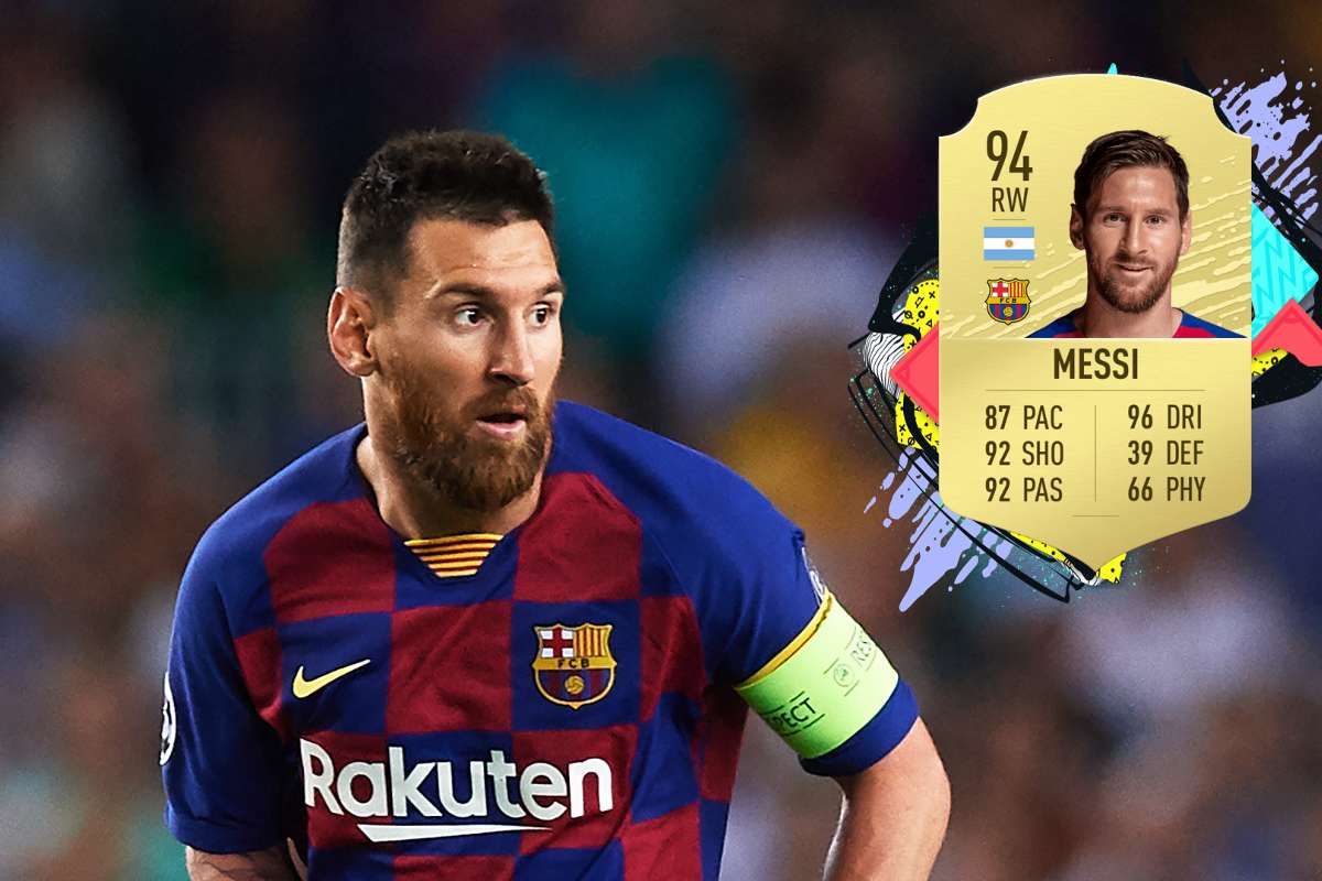 Who is the smallest player on FIFA 20? | Goal.com