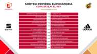SORTEO COPA