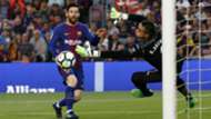 Messi Barcelona Villarreal LaLiga