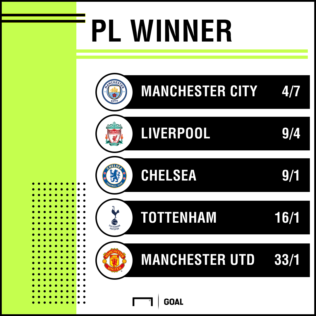 odds for liverpool to win the premiership