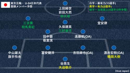 20210614_Japan_Form_R