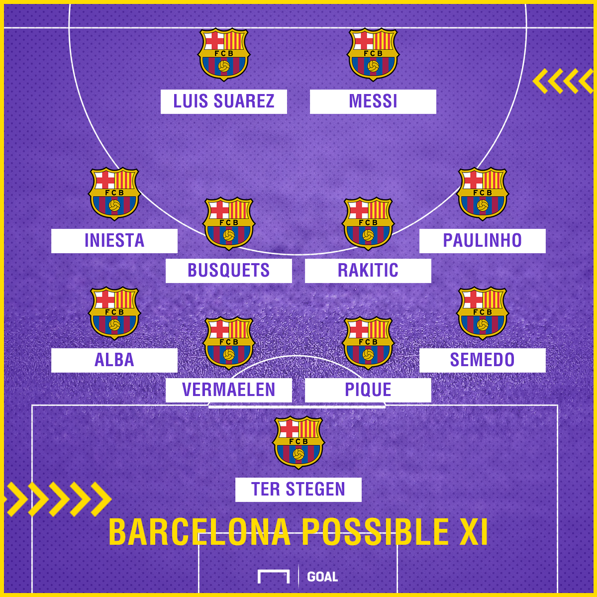 Barcelona Team News: Injuries, suspensions and line-up vs Real Madrid ...