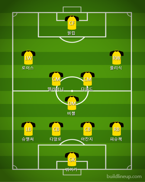 ë³´ë£¨ì‹œì•„ ë„ë¥´íŠ¸ë¬¸íŠ¸ V Rb ë¼ì´í