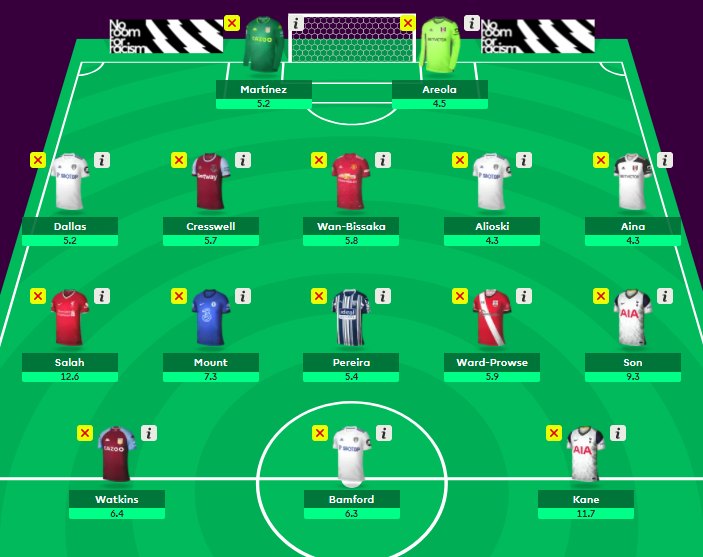 fantasy football epl premier league